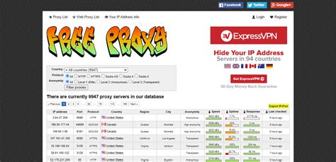 list free proxy sites.